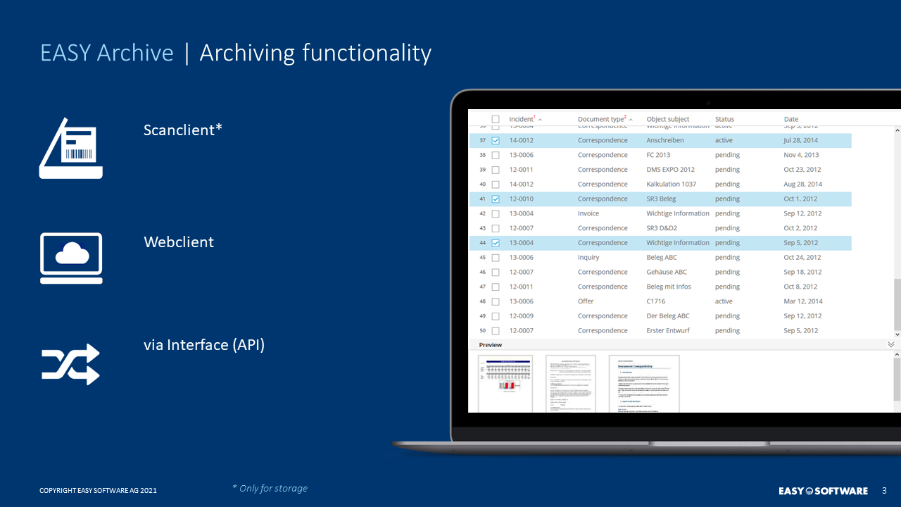 EASY Archive – Archiving Funcitionality
