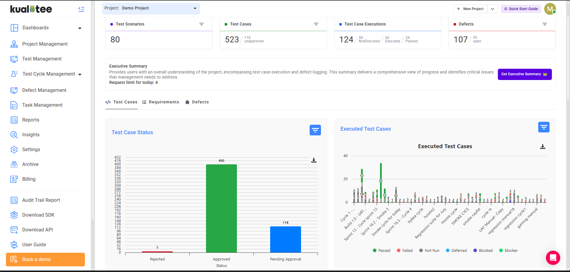 Kualitee Software - Project Dashboard