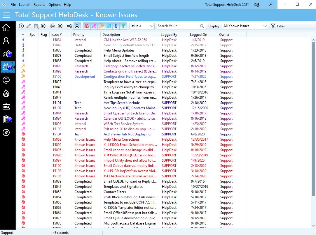 Total Support HelpDesk known issues
