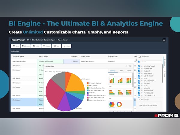 ePROMIS ERP Software - BI Engine with Unlimited Capabilities