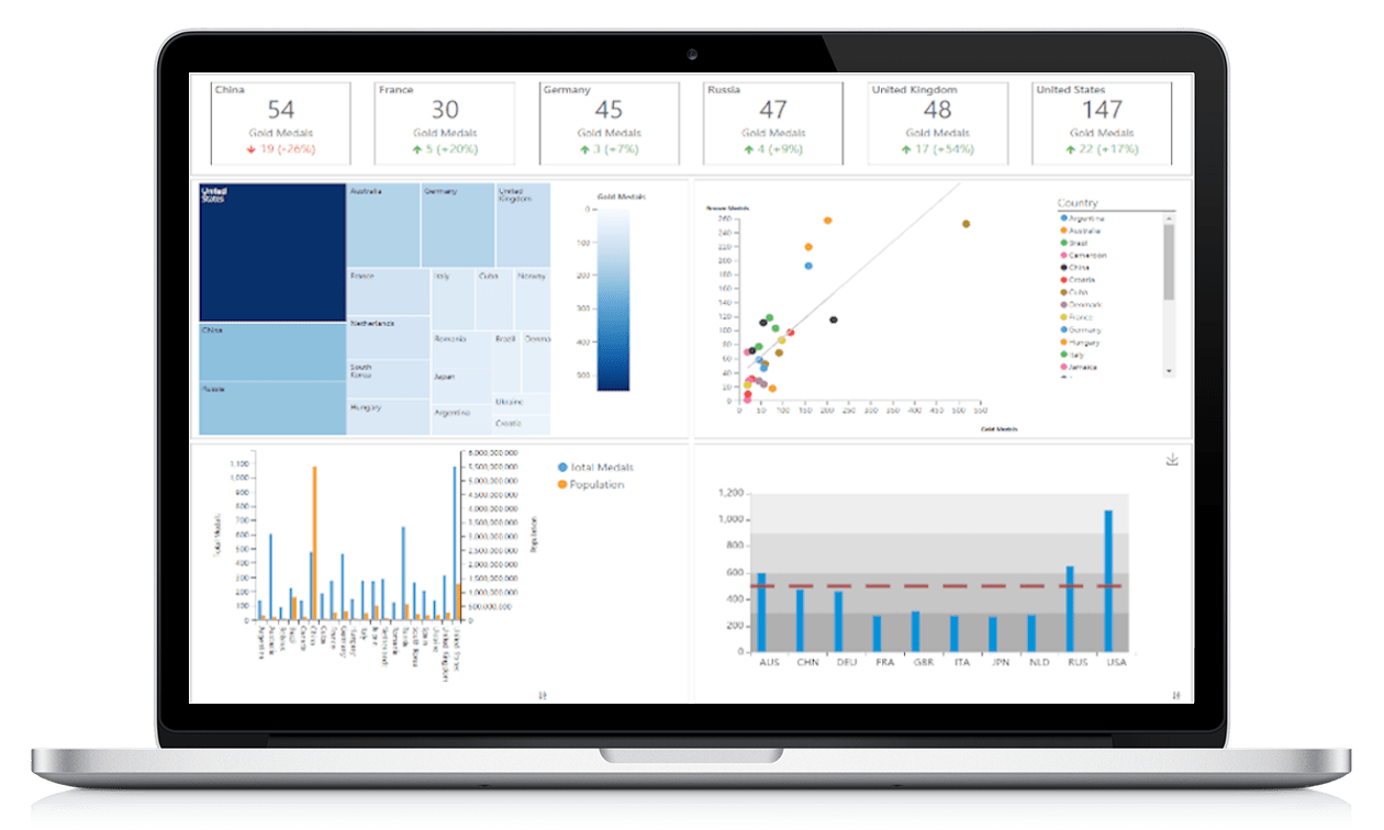 FlexIt Analytics screenshot