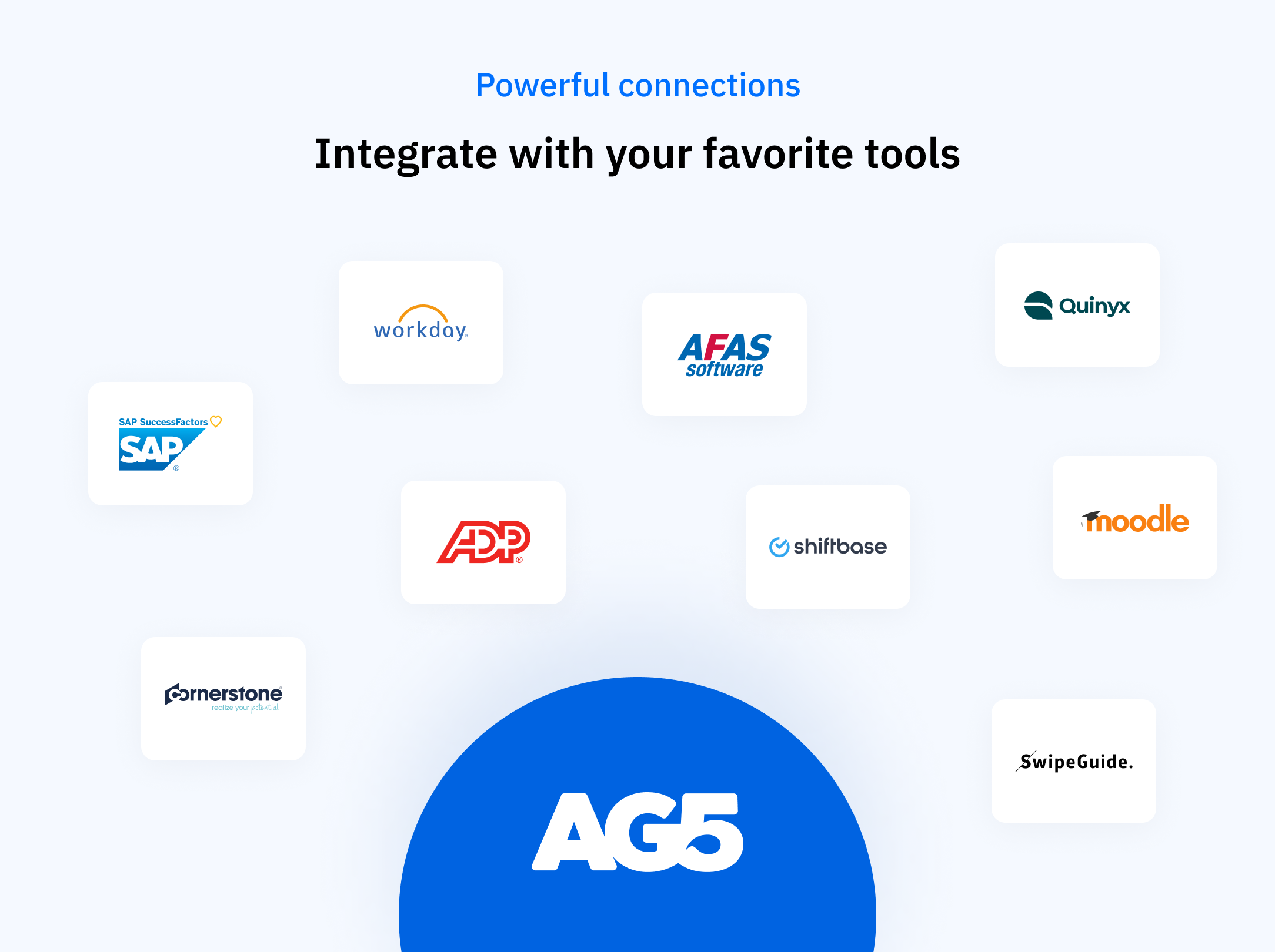 Use AG5’s integrations to seamlessly connect to any of the major HRM or e-learning systems