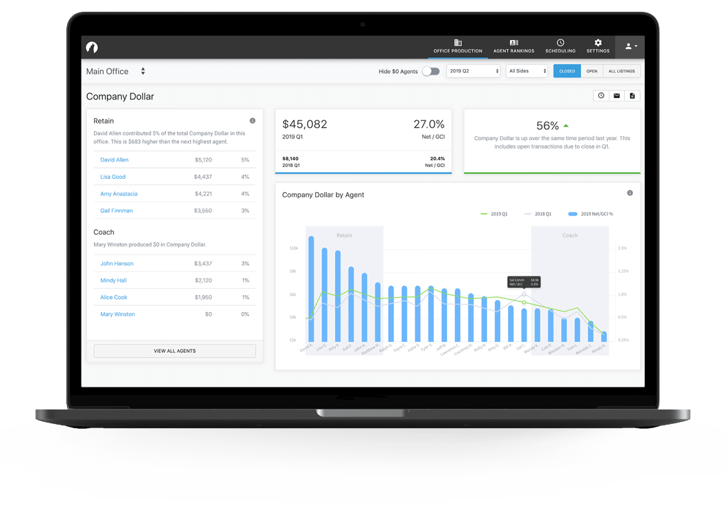 Lone Wolf Back Office screenshot: Lone Wolf Back Office platform