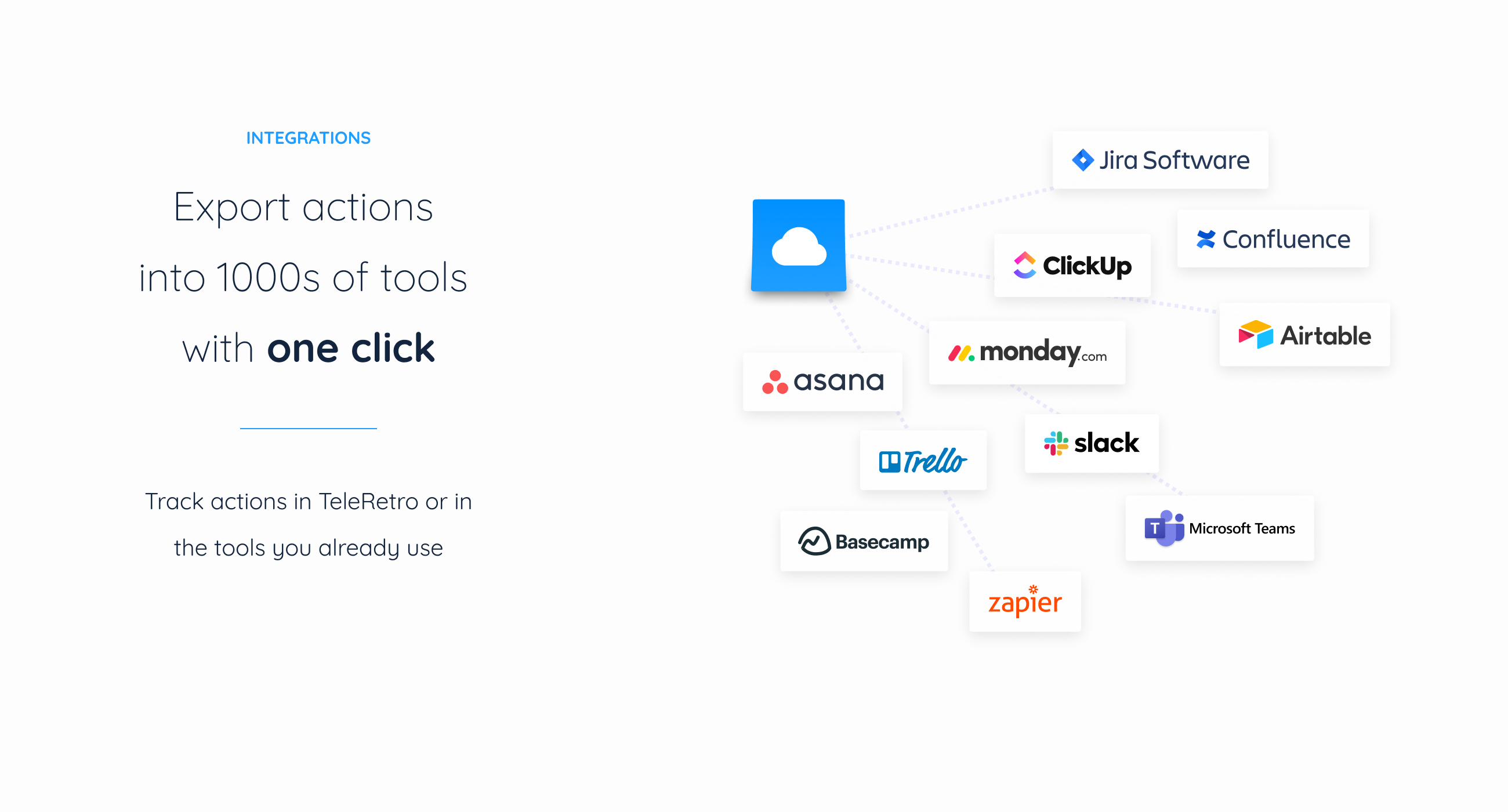 TeleRetro Software - Export actions into the tools you already use instantly
