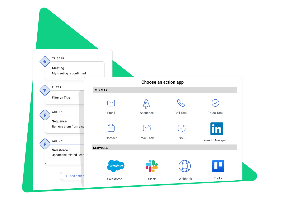 Mixmax Software - Make your reps more productive by automating repetitive tasks and letting them focus on what they do best: sell. Accelerate your sales pipeline by connecting your current tech stack and never missing a follow-up.