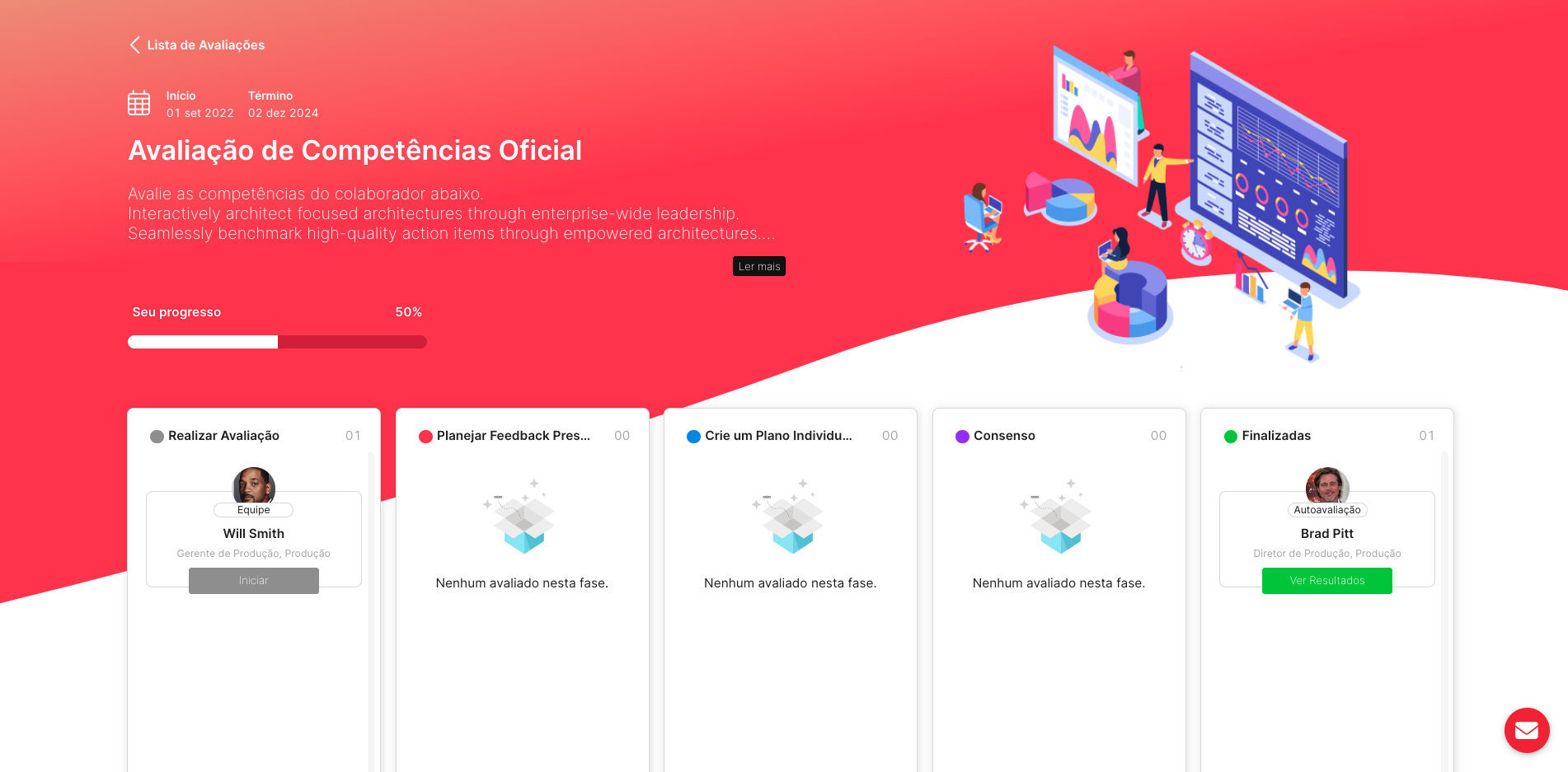 Smartleader Software - Smartleader performance evaluation