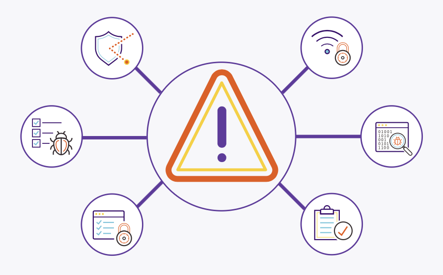 Code Dx Software 2024 Reviews, Pricing & Demo