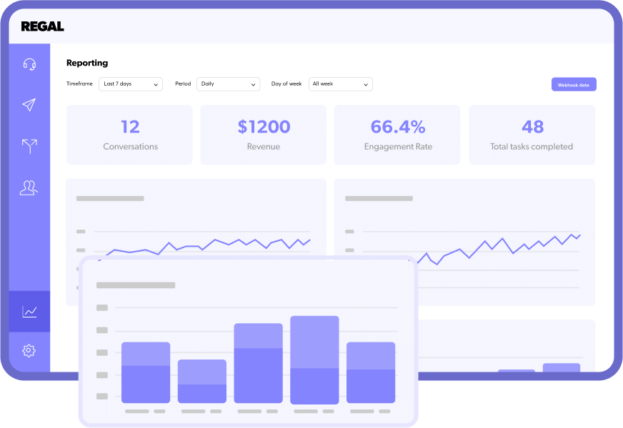 In-App Reporting. Stop wondering what agents are doing. Real-time dashboard for line managers. Full business intelligence tool to explore, analyze, create and share data insights.