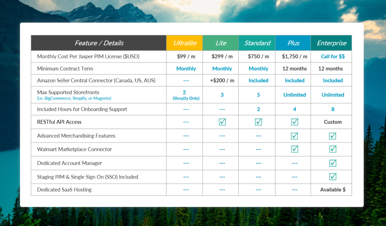 Jasper PIM Software - Pricing Matrix
