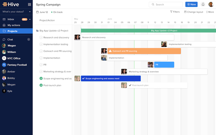 Hive screenshot: Hive has flexible project views including Gantt, Kanban, calendar, table, and portfolio view.