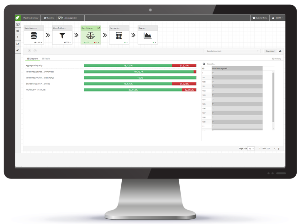 DataRocket Software - 4