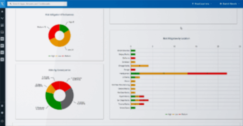 Oil and Gas Software analytics

