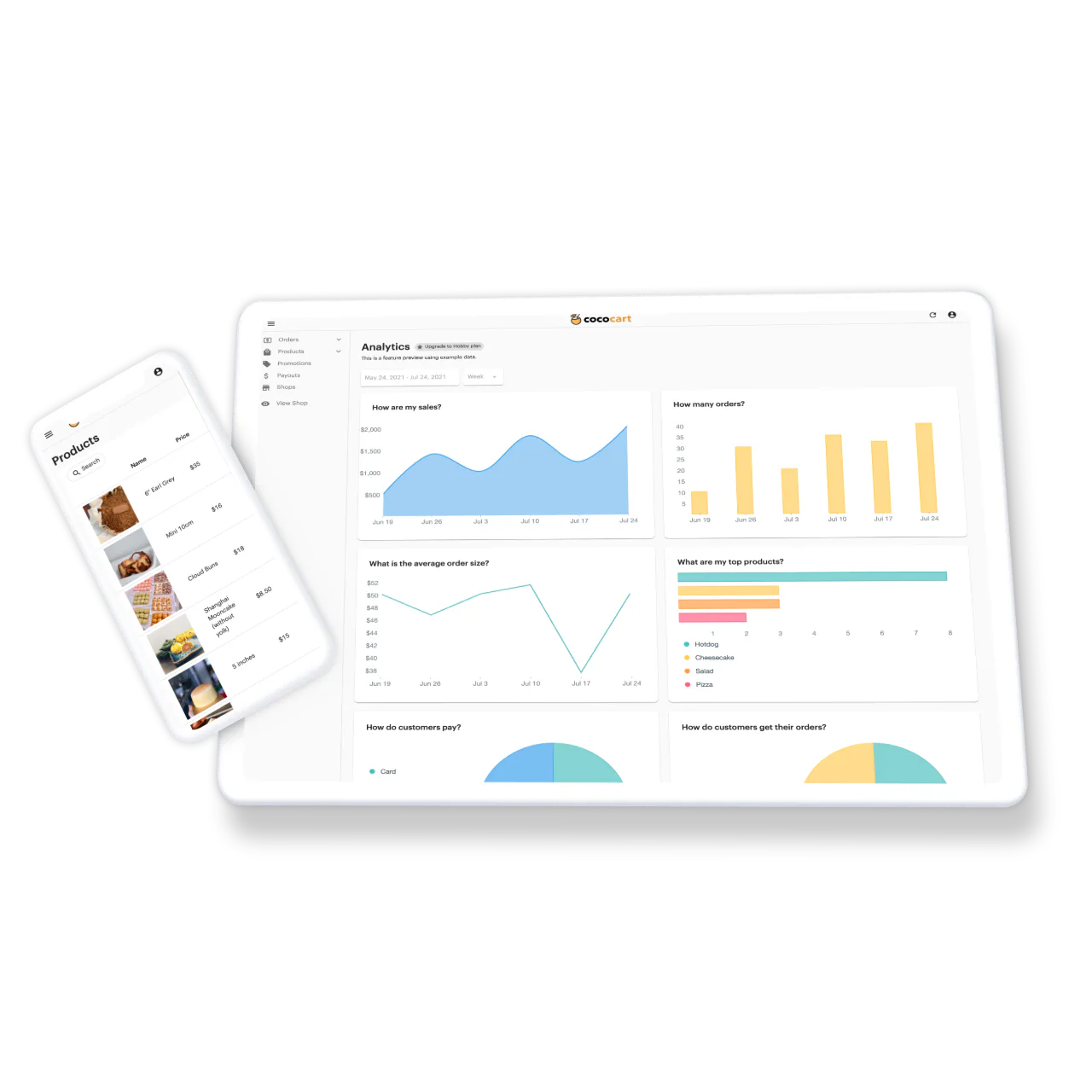Cococart Cost & Reviews - Capterra Australia 2026