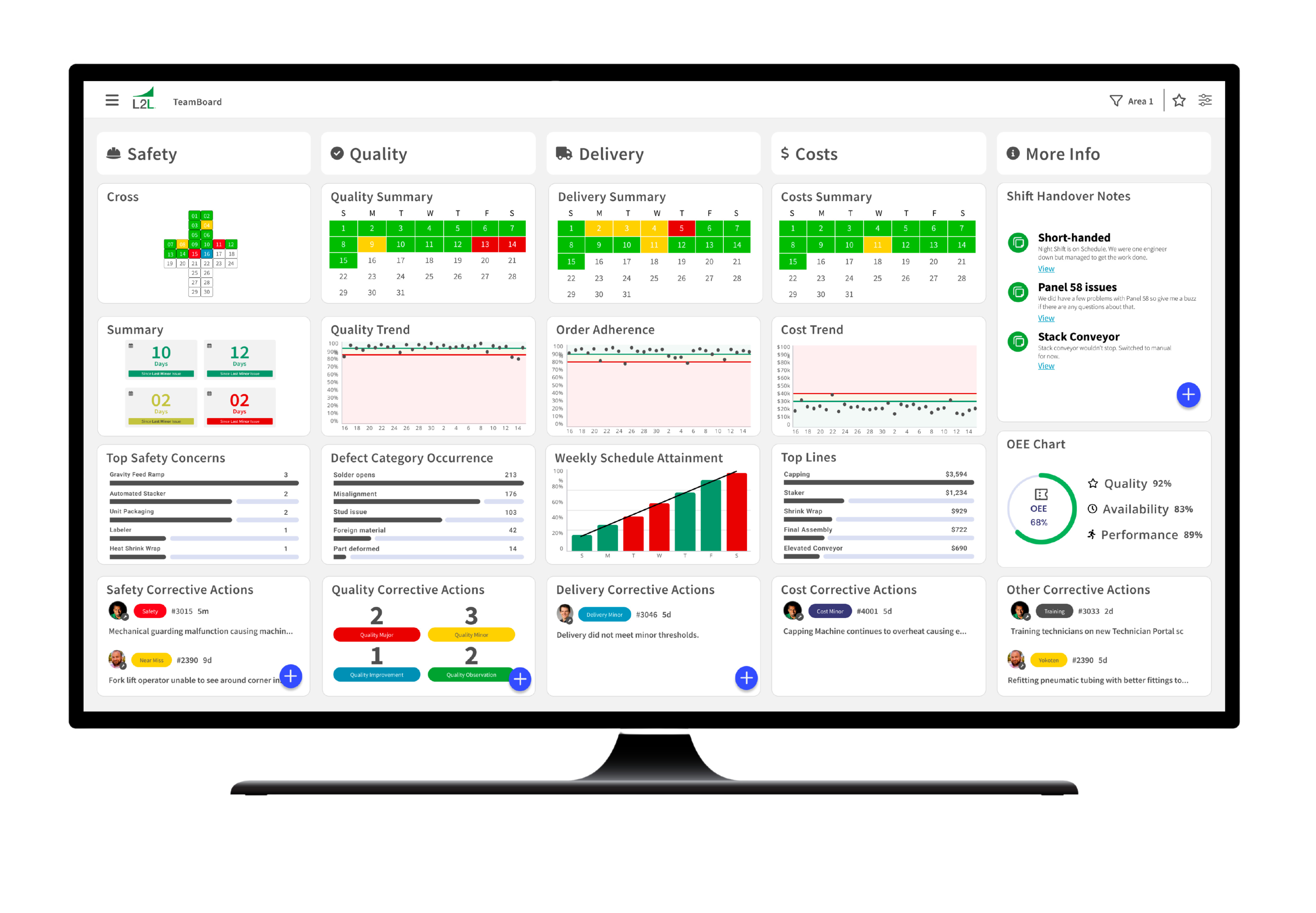 L2L Connected Workforce Platform