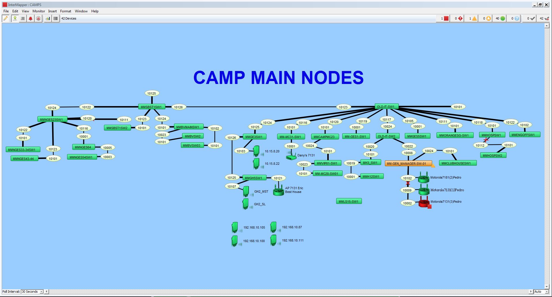Intermapper camp main nodes