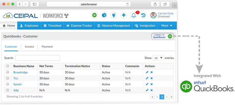 CEIPAL Workforce Software - 7