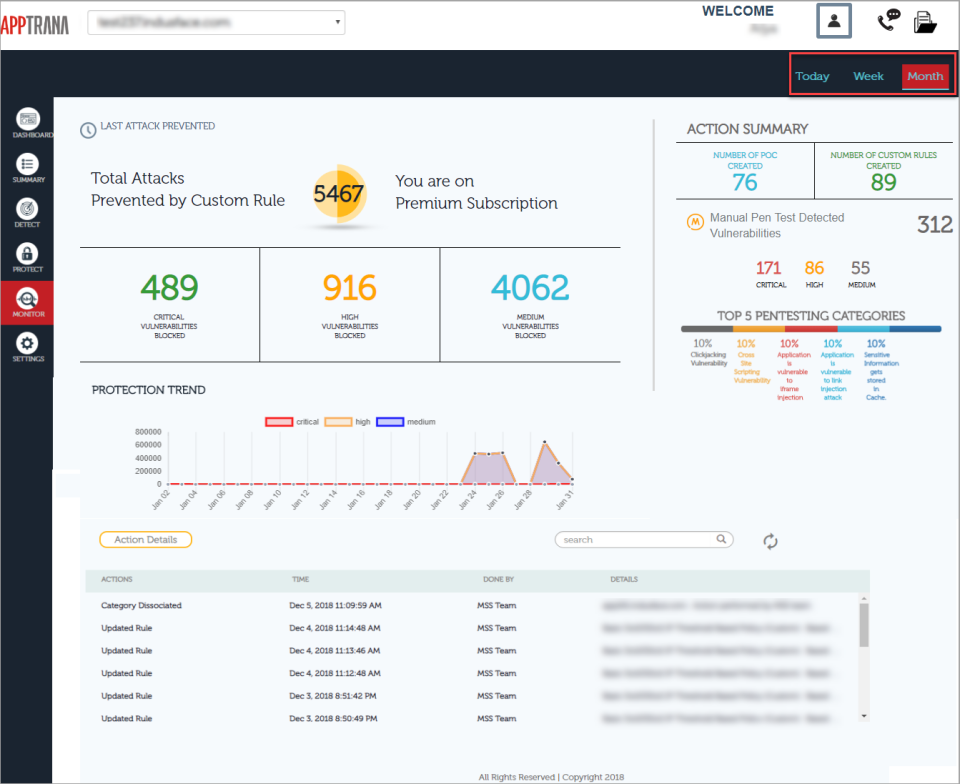 AppTrana Software - 4
