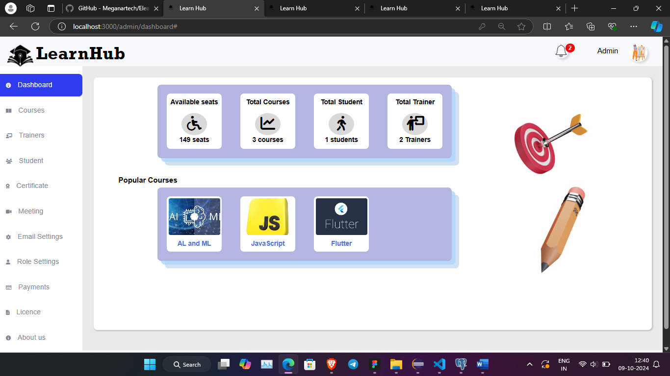 LearnHub screenshot: Admin dashboard for course management and tracking.