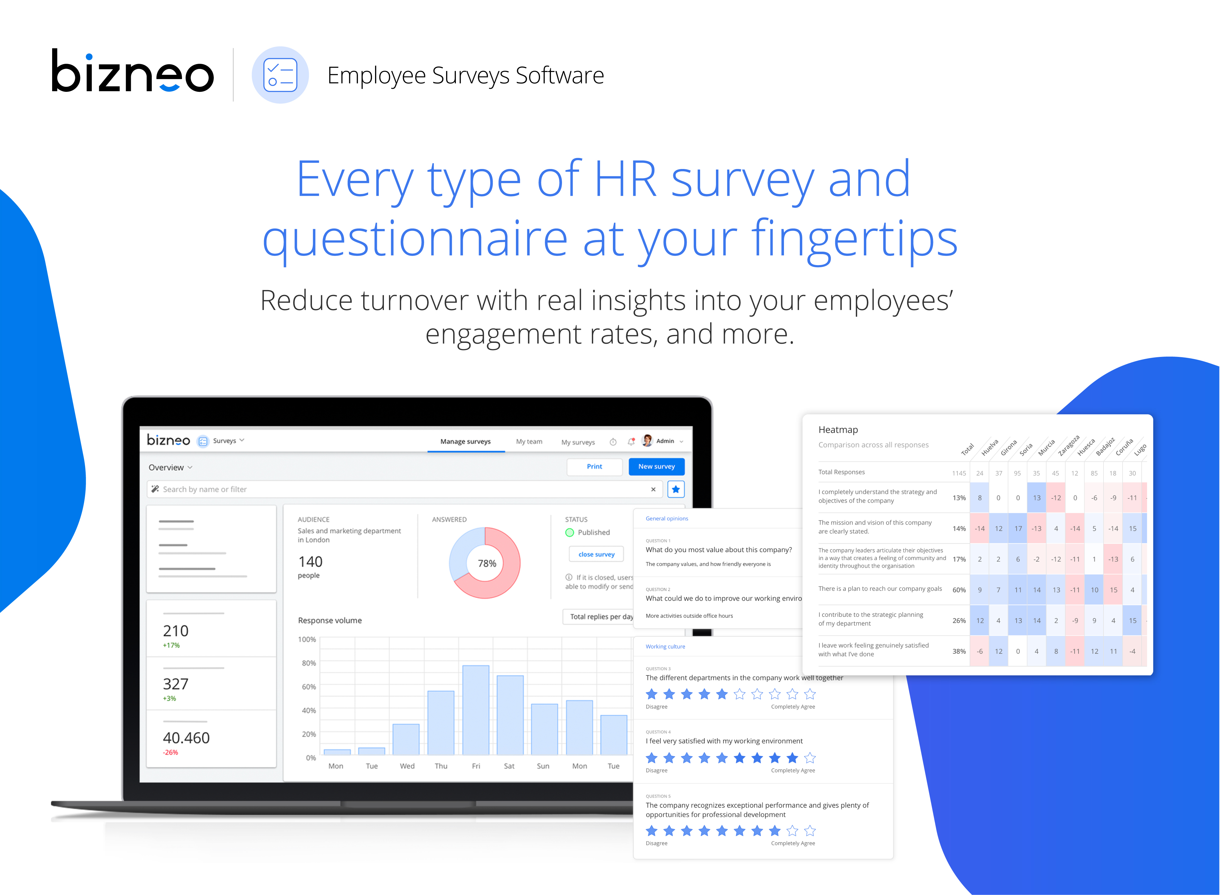 Bizneo HR Software Reviews, Demo & Pricing - 2024