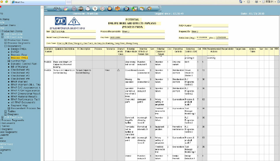 AQuA Pro screenshot: AQuA Pro failure modes and effects analysis (FMEA)