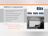 BINOCS Software - 1 - Vorschau
