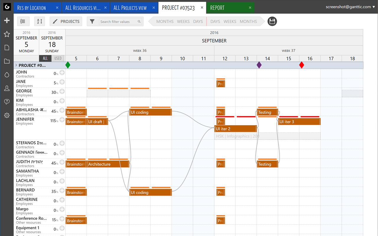 Ganttic Software - 2