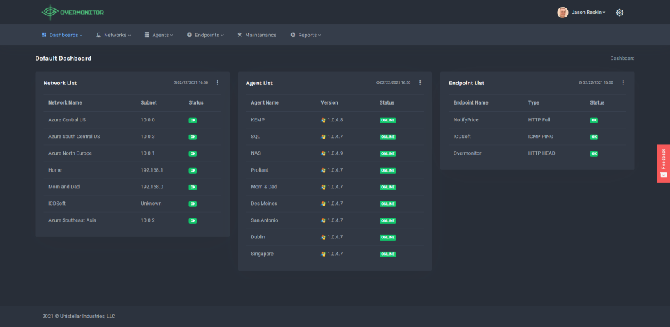 Overmonitor Software - Default Dashboard