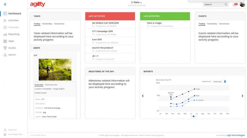 Agility Software - Key and updated information always available in a single place to monitor efficiently all activities and take decisions