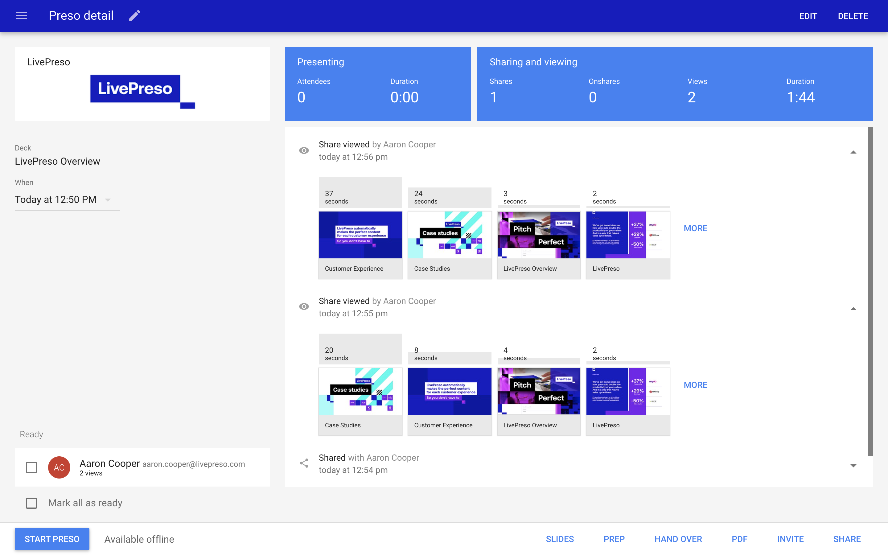 LivePreso screenshot: Gain insights into who your account managers are presenting to, and how often, follow-up content sharing with customers and presentation prep time.