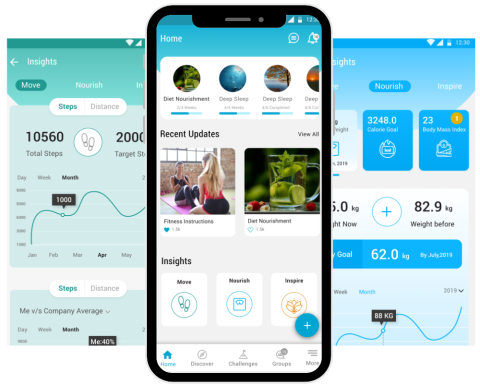 Zevo Health Reviews, Cost & Features GetApp Australia 2023