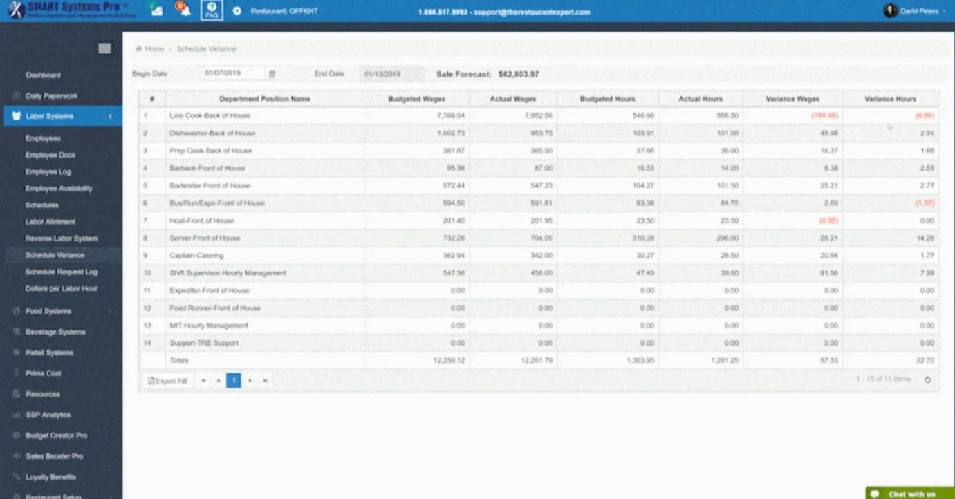 Restaurant Systems Pro screenshot: Restaurant Systems Pro track working hours