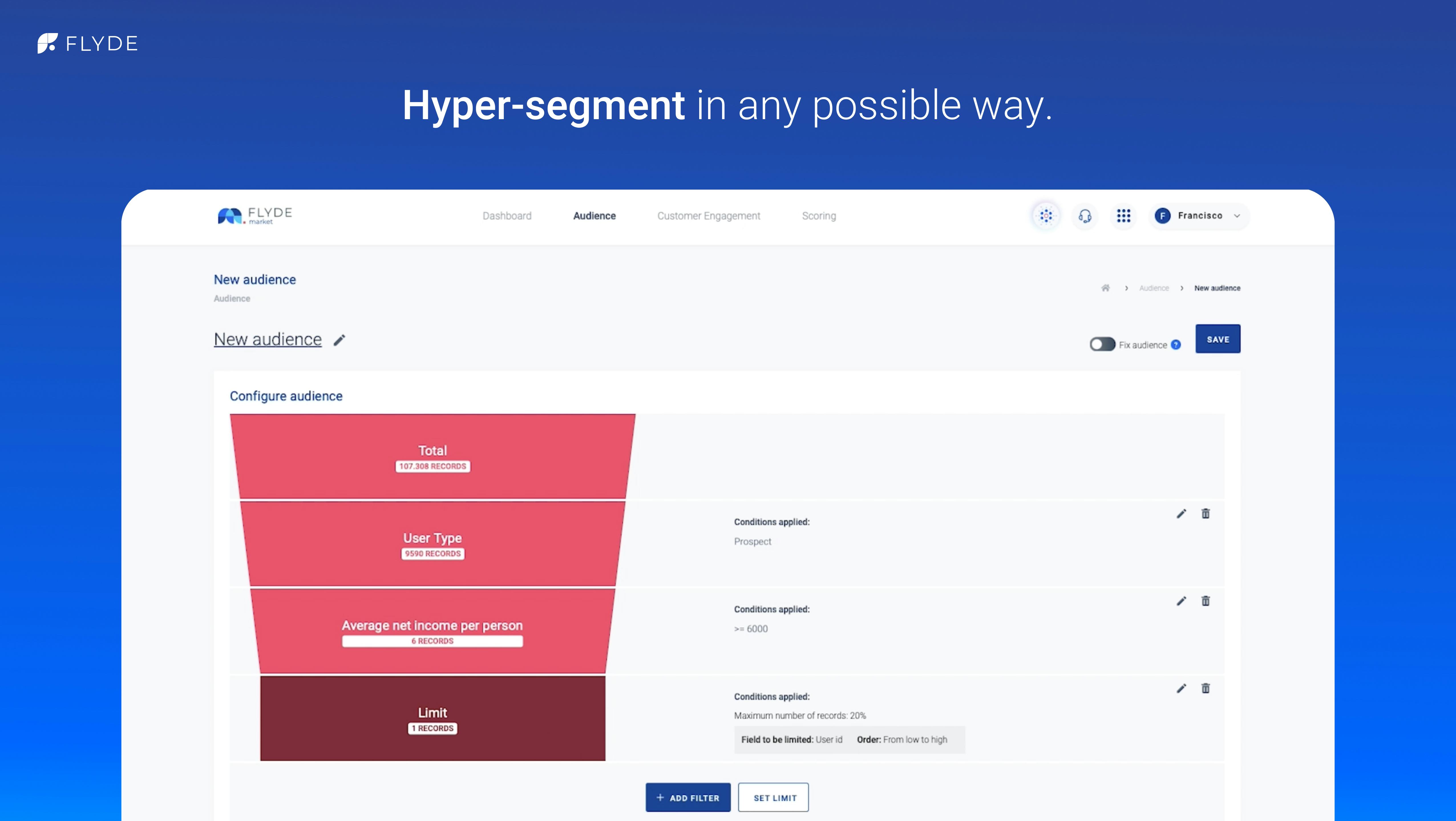 FLYDE Software - Hyper-segment