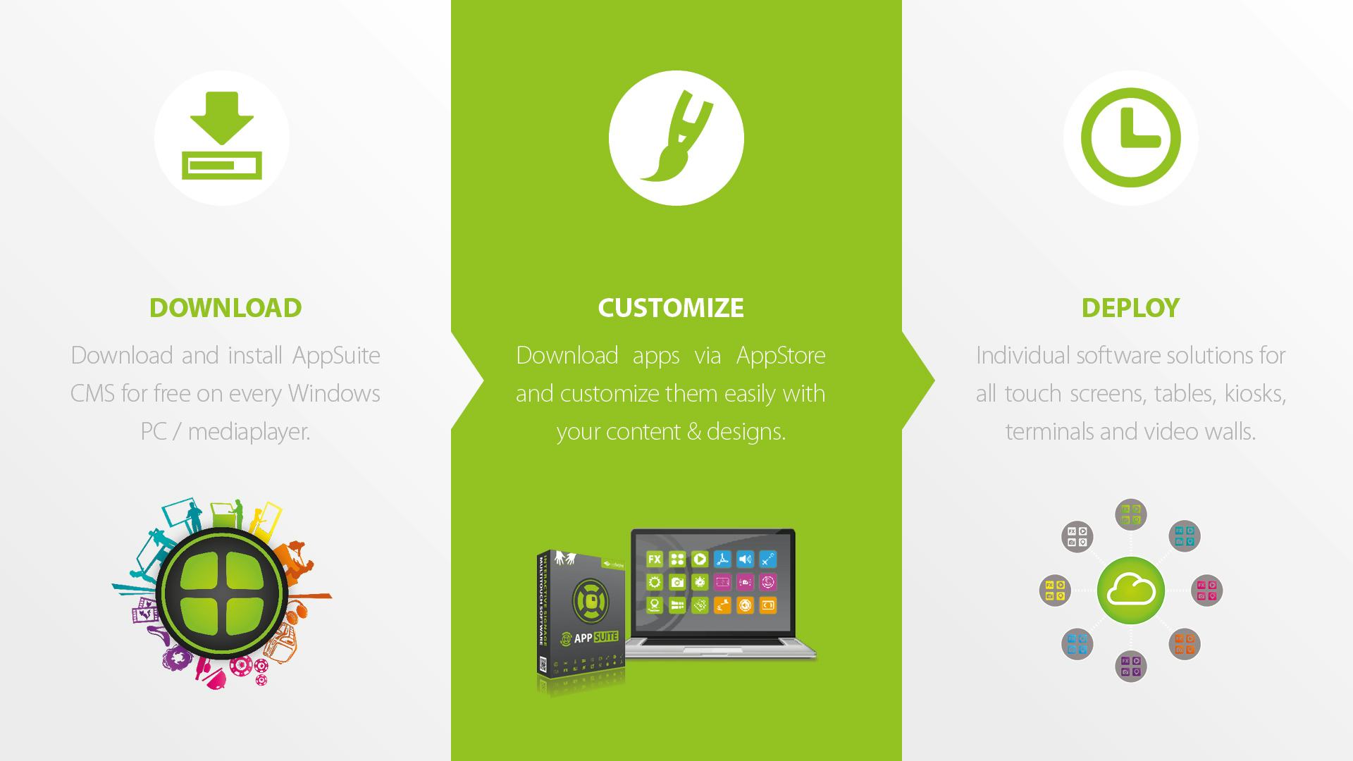 eyefactive AppSuite Software - Touchscreen App Platform: Download, Customize, Deploy