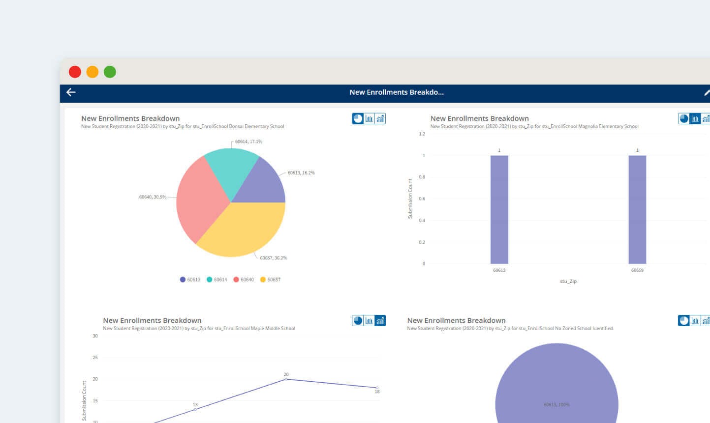 PowerSchool Enrollment Software 2023 Reviews, Pricing & Demo