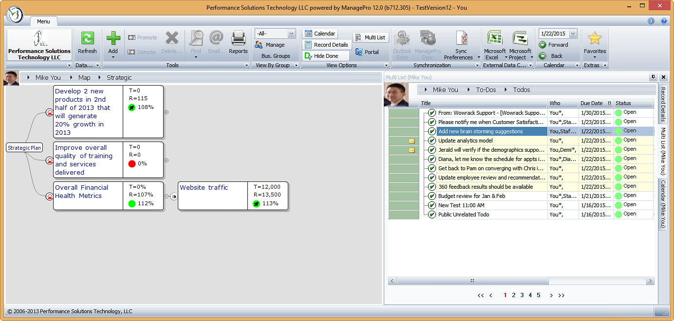 Mindmap