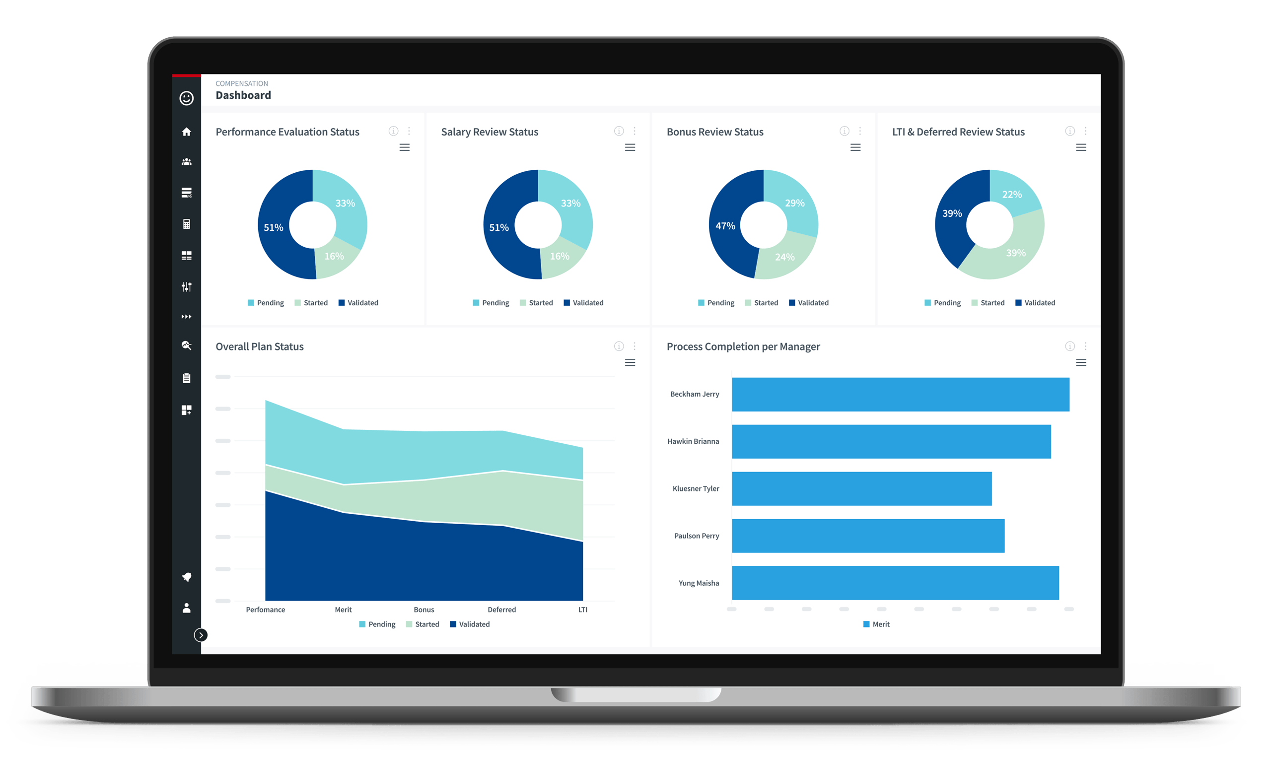 beqom Pricing, Alternatives & More 2023 Capterra