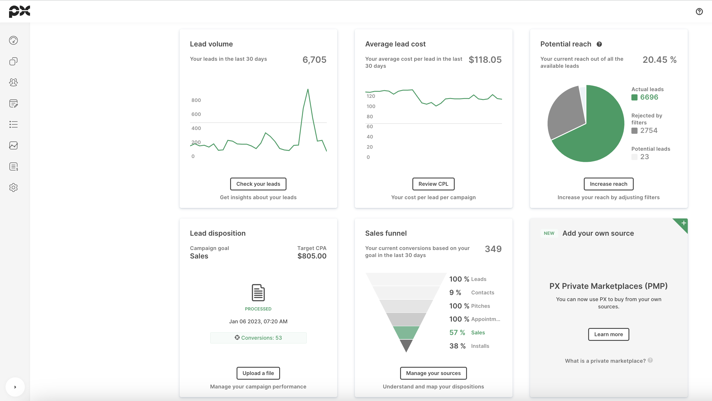 px-platform-pricing-alternatives-more-2023-capterra