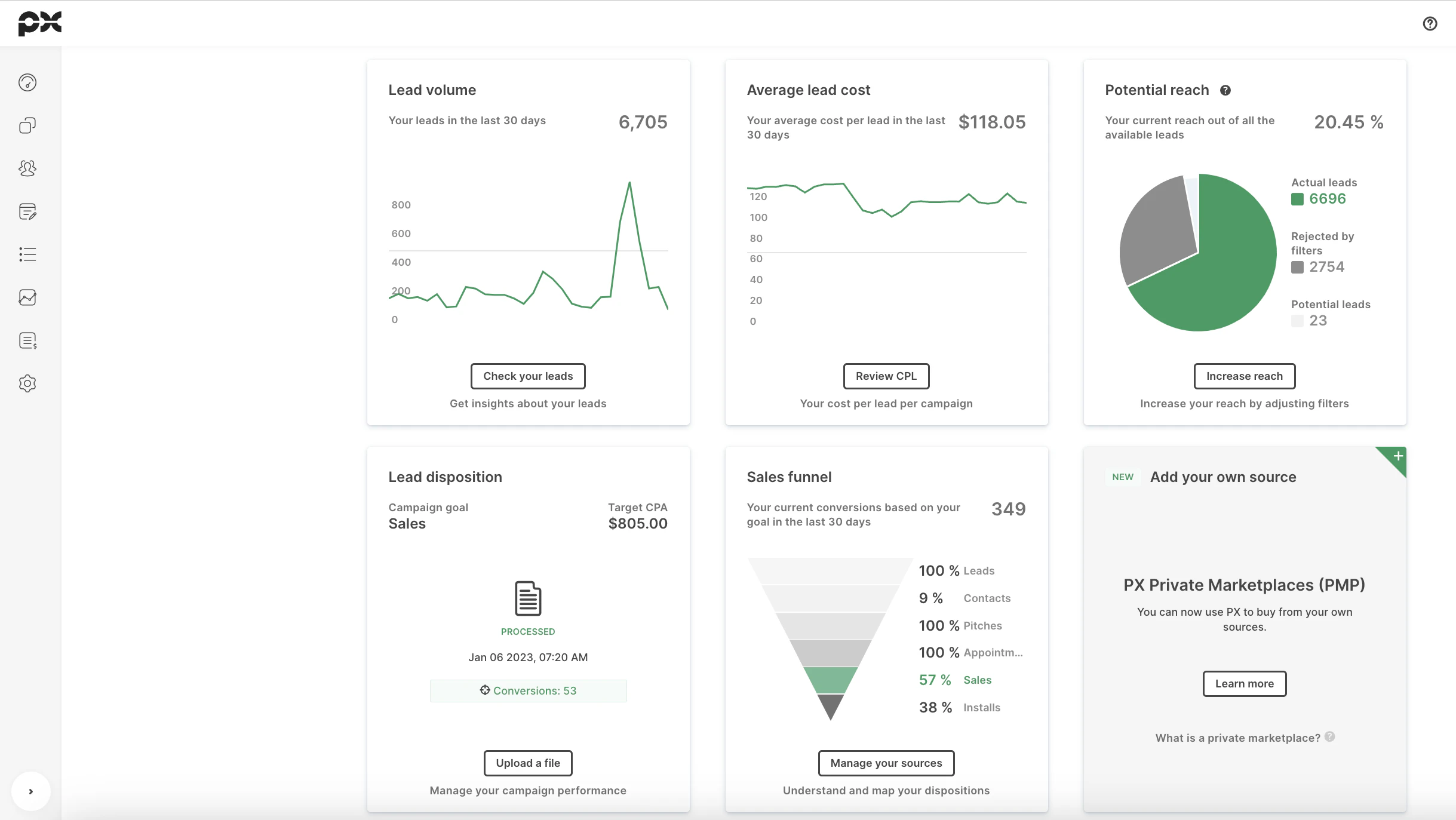 PX Platform Pricing Alternatives More 2023 Capterra