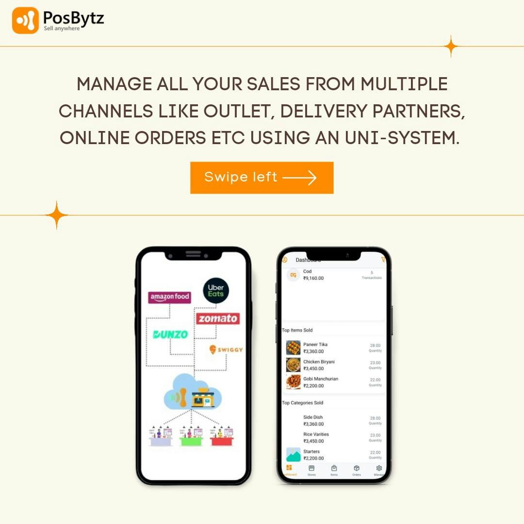 POSBytz Software - 4