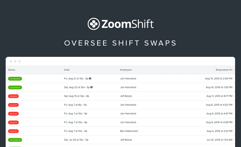 ZoomShift Software - Oversee Shift Swaps