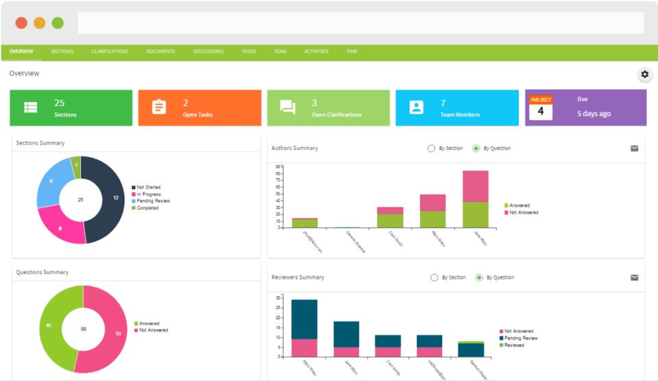 Executive Dashboard-thumb