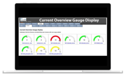 License Asset Manager Software - 2