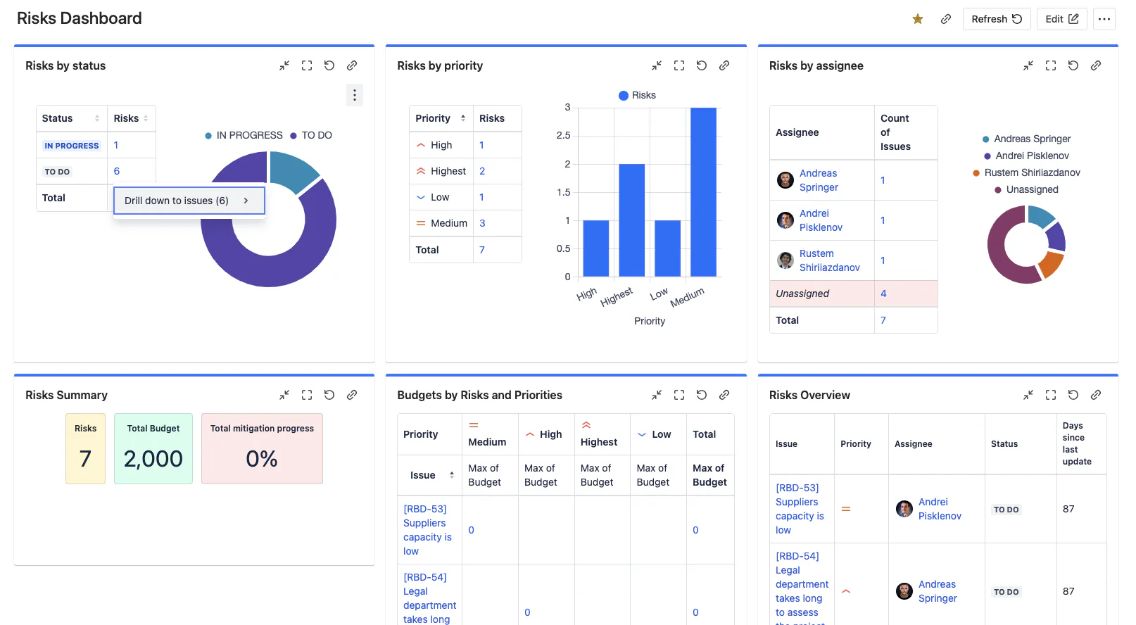 Report Builder Pricing, Reviews & Features - Capterra Canada 2026