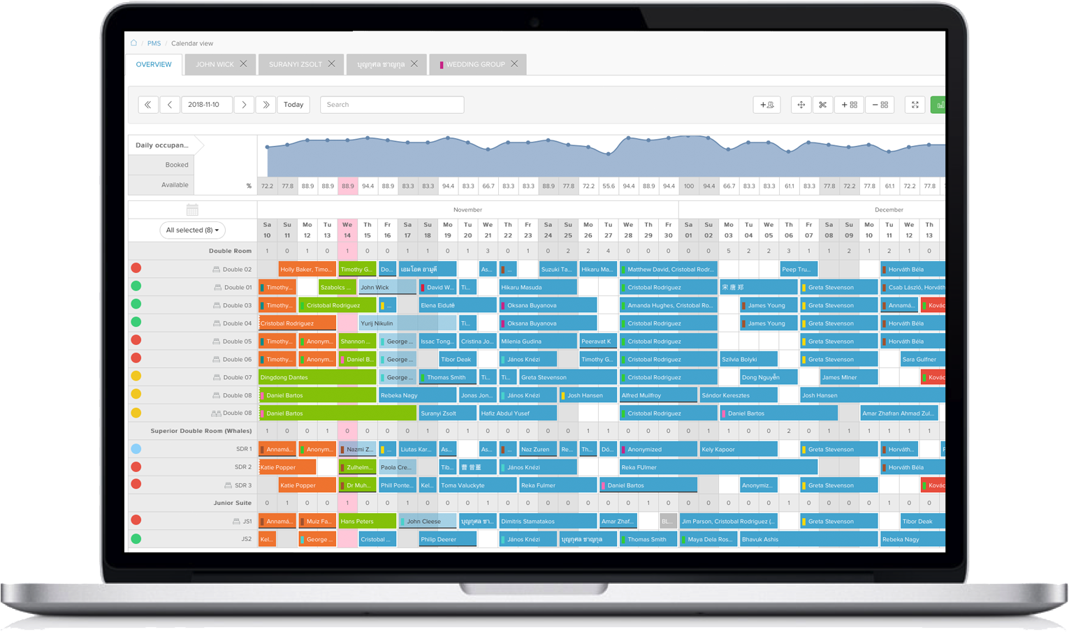 SabeeApp Software - 2