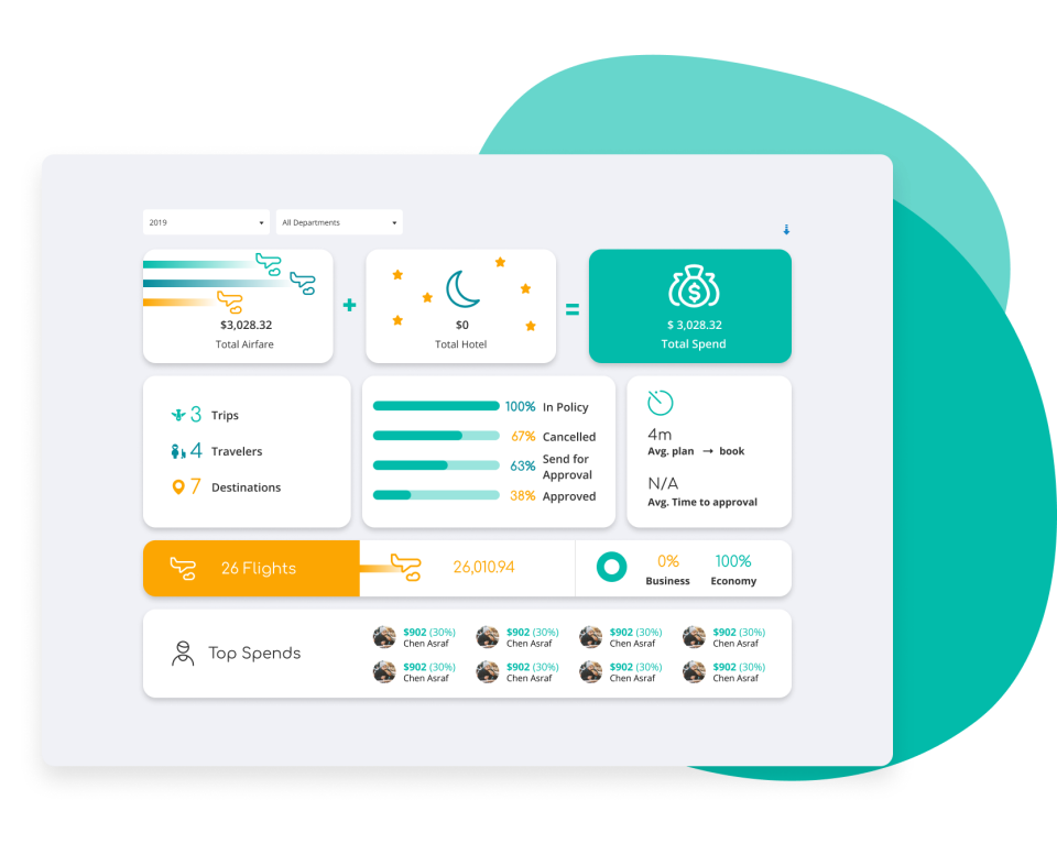 TravelSuit Software - 3