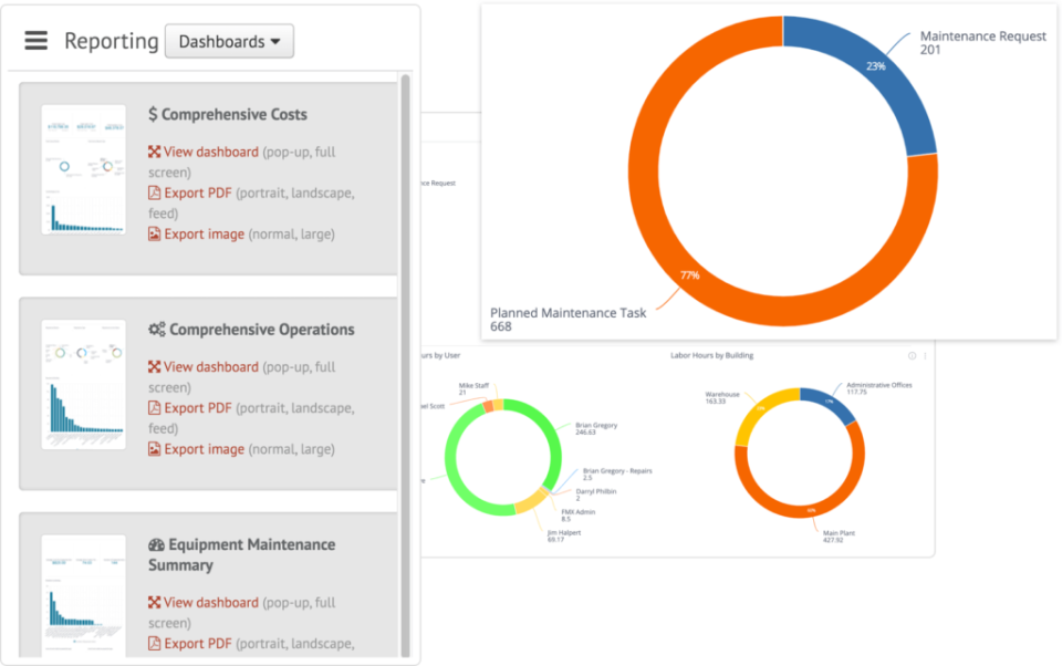 FMX Software - Interactive Reports