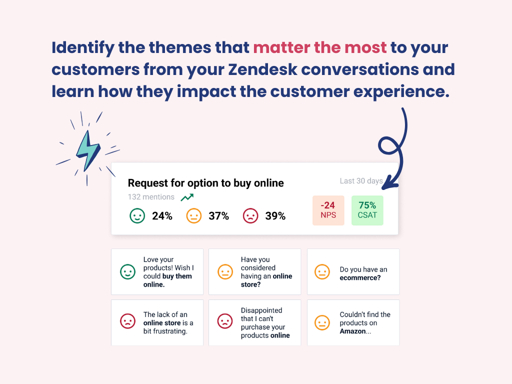 Surveypal Logiciel - 2