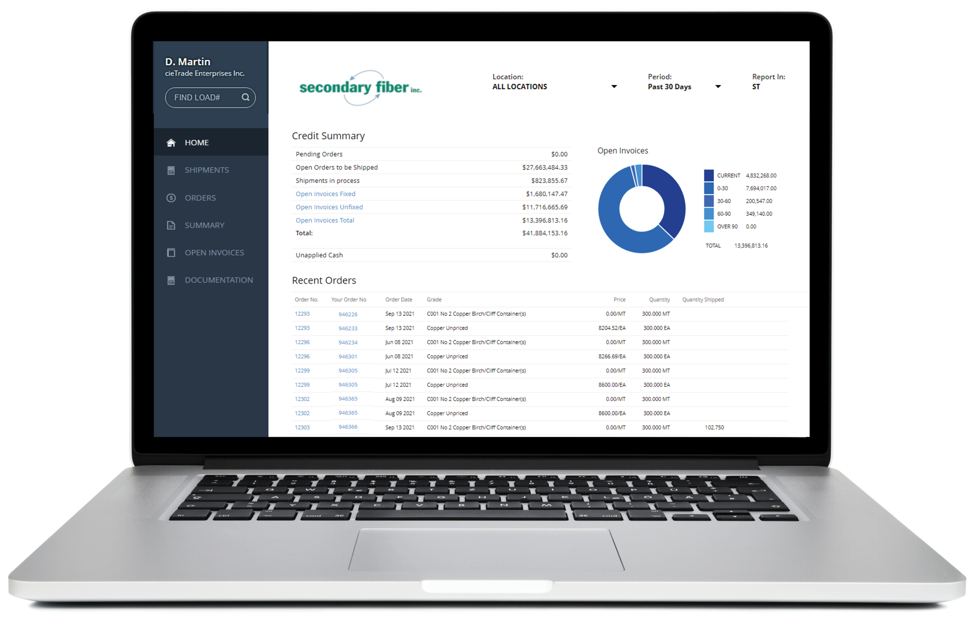 cieTrade's Customer Self-Service Portal provides your customers with 24/7 on-demand access and visibility into pricing, shipments, payments, recycling program performance and much more.