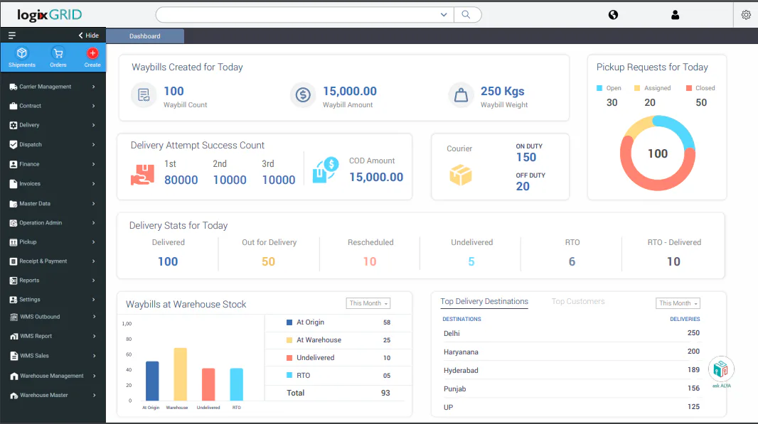 Logix Platform Price, Features, Reviews & Ratings - Capterra India