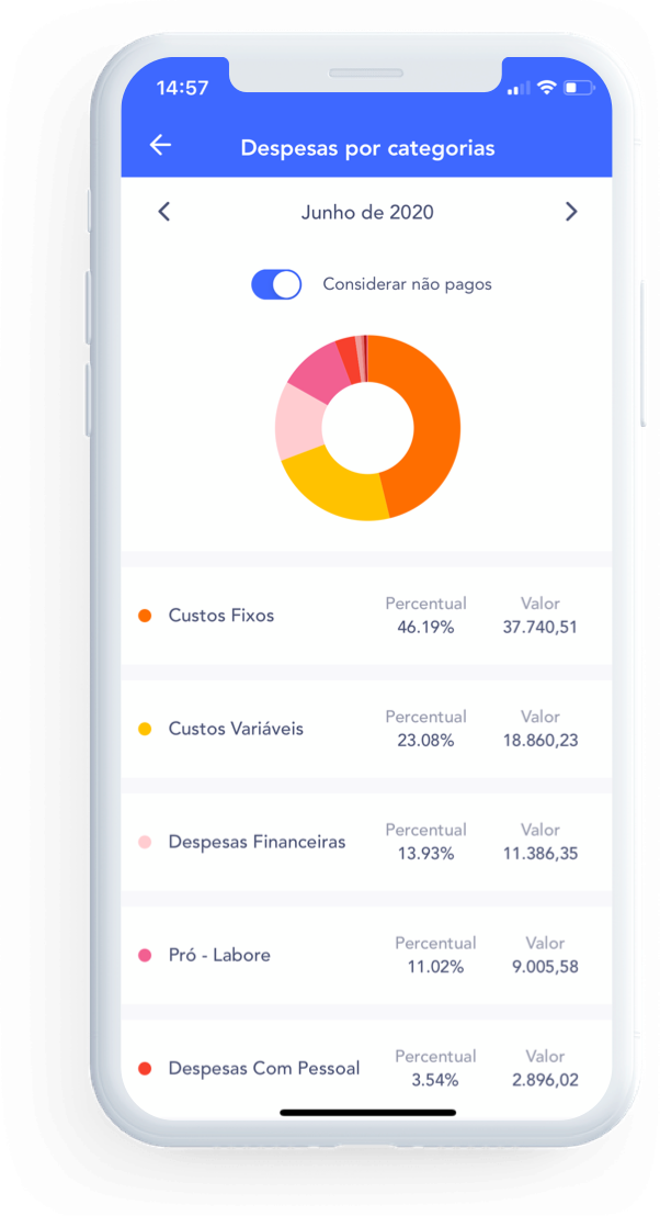 Controlle Reviews, Cost & Features | GetApp Australia 2025